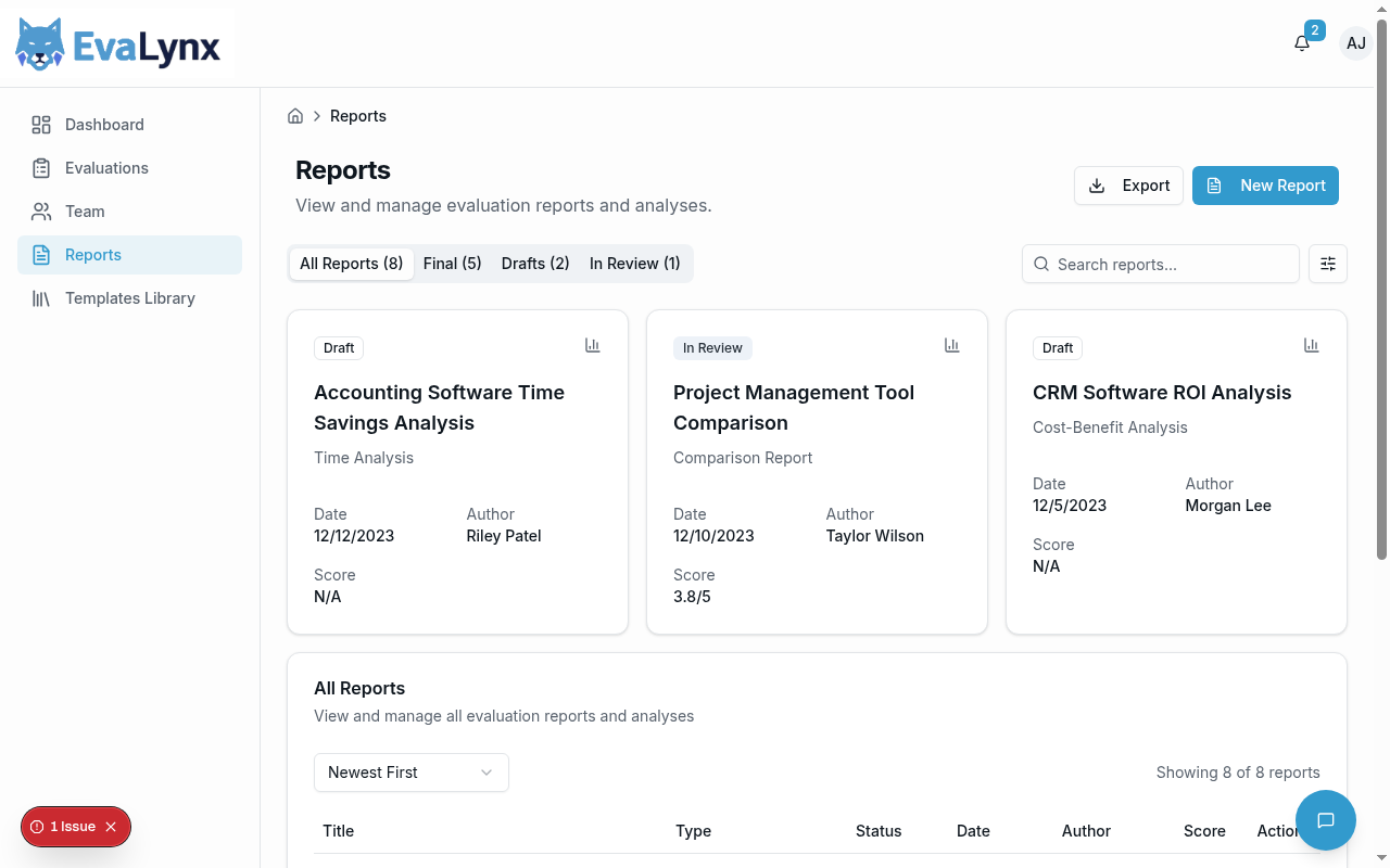 Reports and Analytics Dashboard